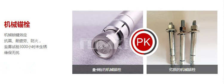 曼卡特后擴底機械錨栓產(chǎn)品