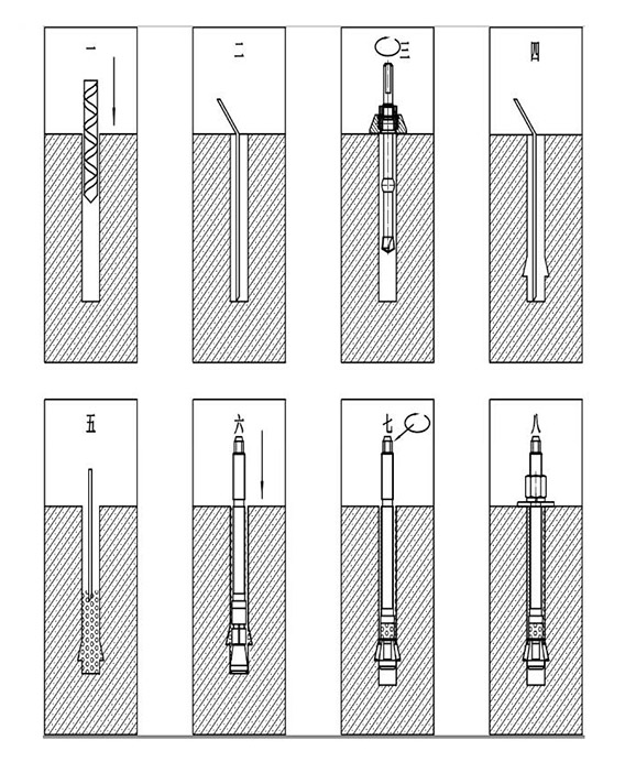 M12膠粘模擴(kuò)底錨栓的安裝步驟