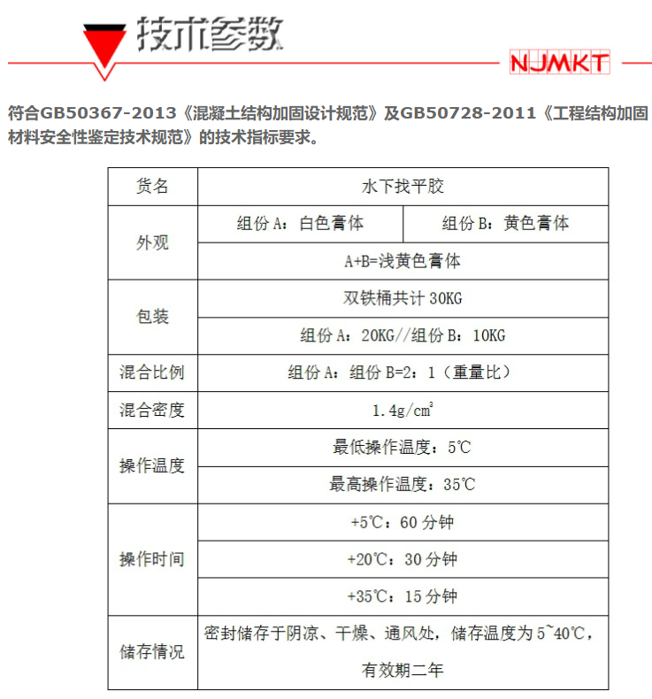 關(guān)于混凝土找平修補(bǔ)膠你應(yīng)該知道這些