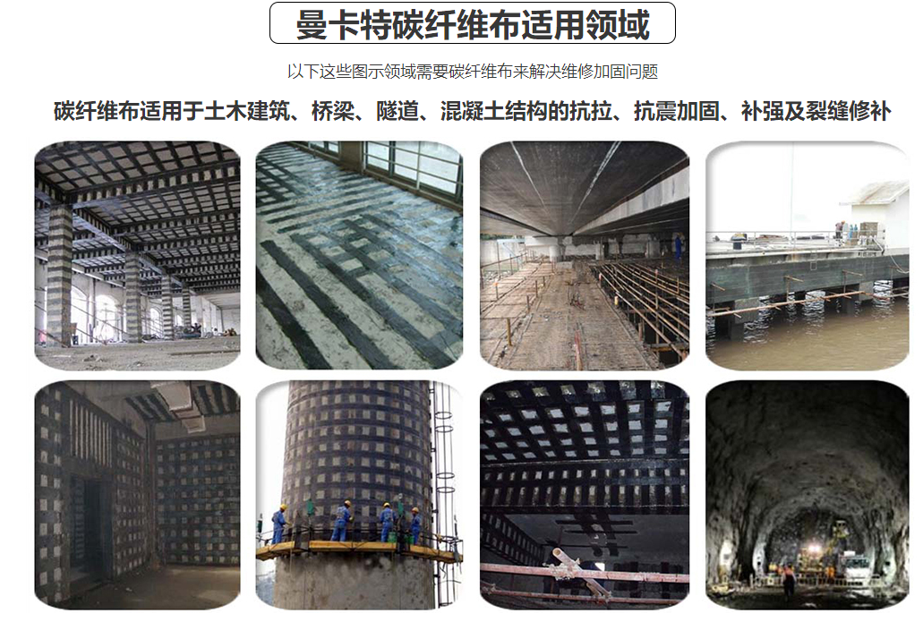 什么情況下需要進(jìn)行房屋加固？