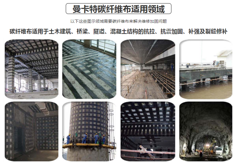 你建筑加固用的碳纖維布，能防火嗎？