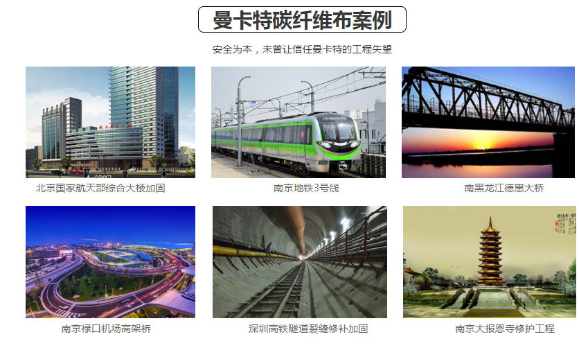 曼卡特碳纖維布案例