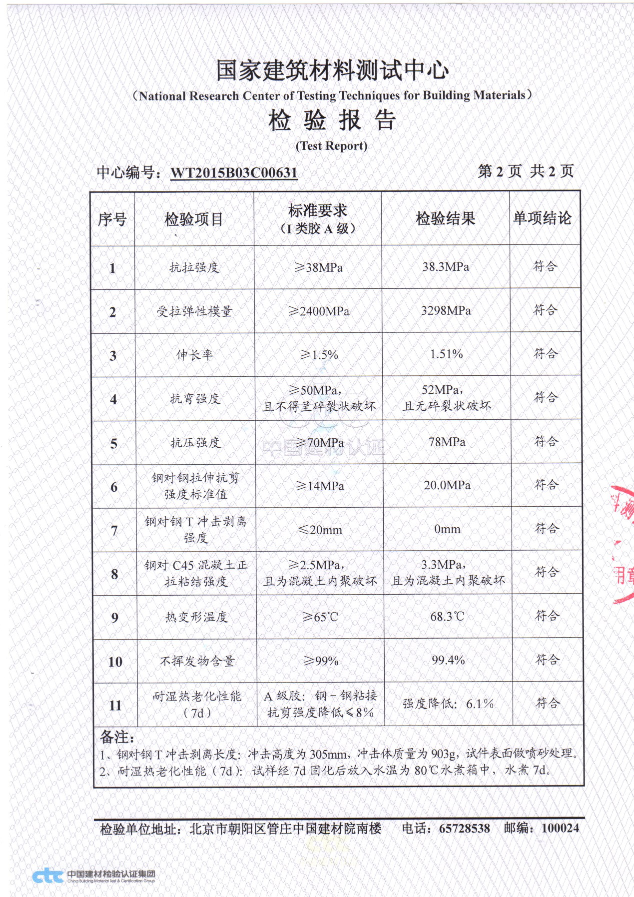 檢驗(yàn)報(bào)告