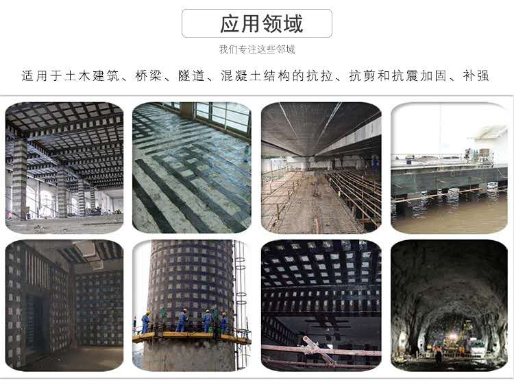 圖中8大場景中，曼卡特碳纖維布都可以大展身手