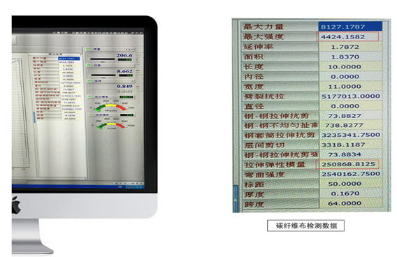 曼卡特碳纖維布強(qiáng)度數(shù)據(jù)，高達(dá)4000多兆帕！