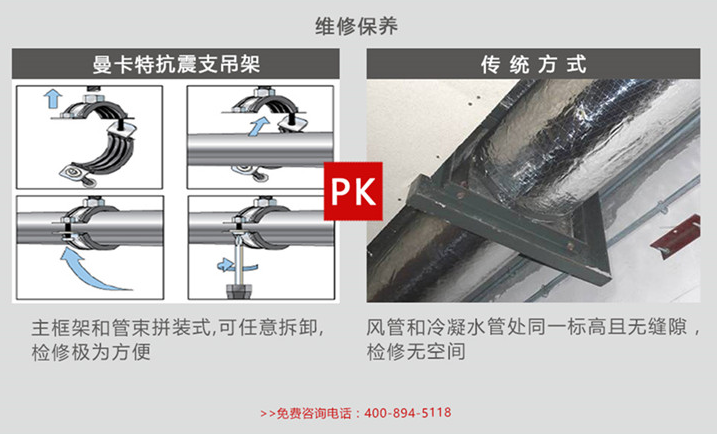 曼卡特抗震支架，不僅用的安心，維護起來也更方便！