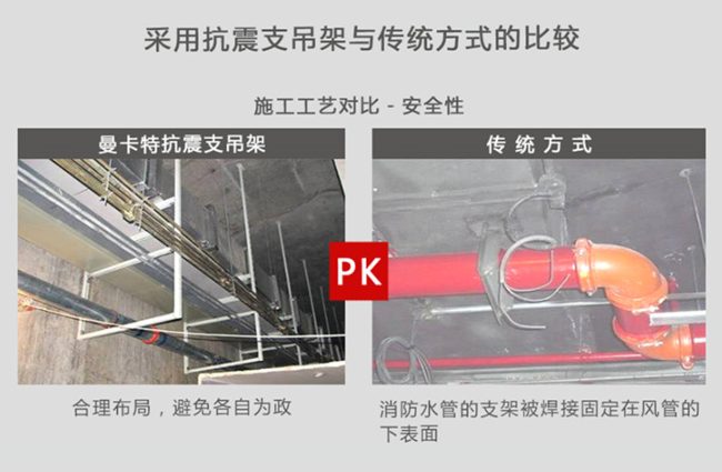 用曼卡特抗震支架，更安全！