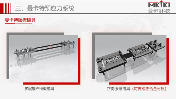 預(yù)應(yīng)力錨具 (619