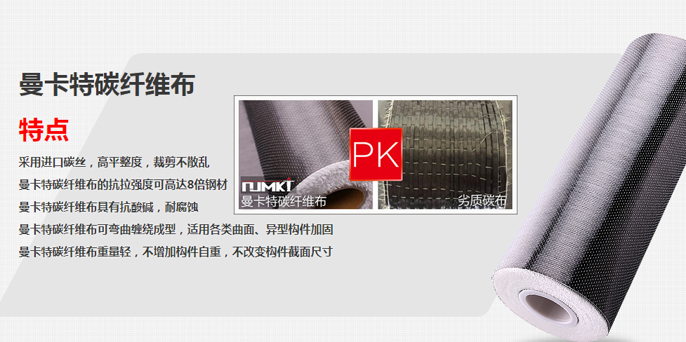 房屋裂縫不用怕！曼卡特碳纖維布來幫您！