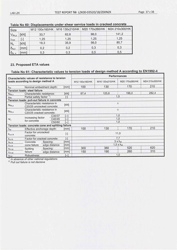 03520_18_Z00NZK-后擴(kuò)底錨栓ETA檢測(cè)報(bào)告（2020.3.13）_36