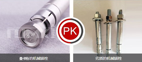 曼卡特后擴(kuò)底錨栓扎實(shí)的做工！