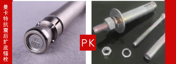 曼卡特后擴底錨栓有實力且顏值高！