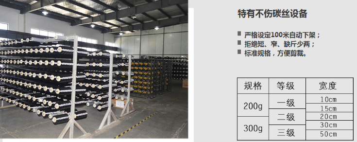 曼卡特碳纖維布，采用嚴(yán)格工藝生產(chǎn)！