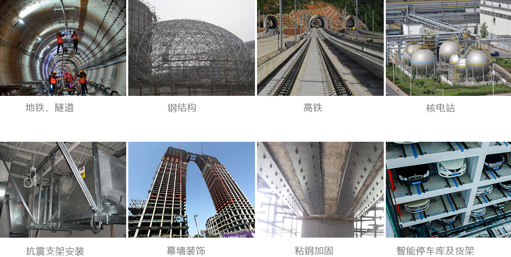 曼卡特后擴(kuò)底錨栓可以應(yīng)用在這些場合！