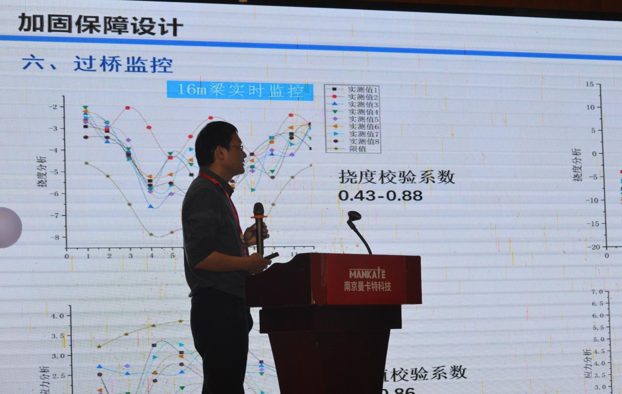 >江蘇誠(chéng)優(yōu)科技有限公司總工程師陽(yáng)春龍