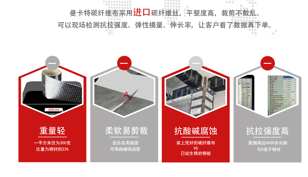 碳纖維布在曲面結(jié)構(gòu)中的高性能表現(xiàn)