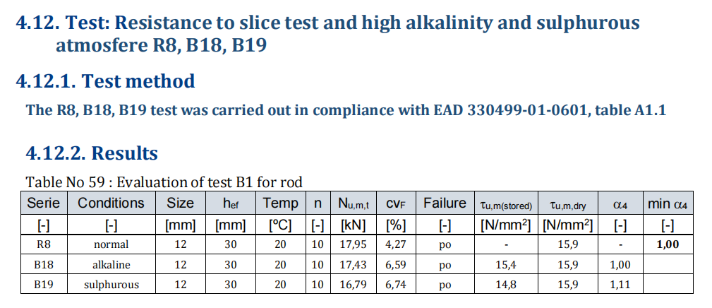 檢測報(bào)告截圖