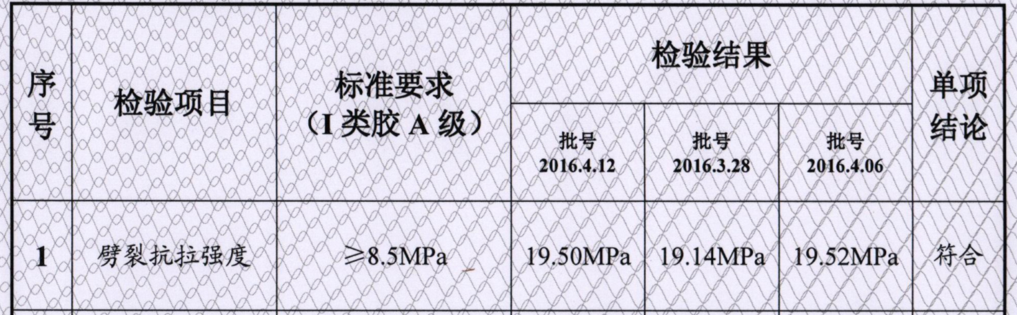 檢測報(bào)告截