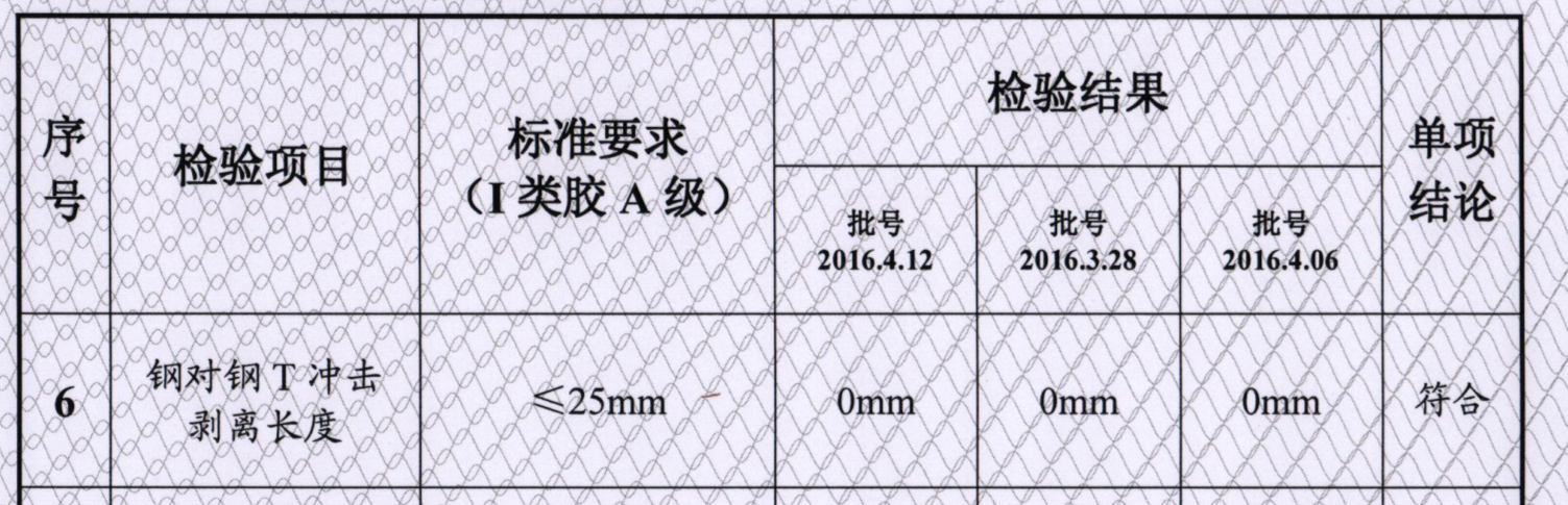 檢測報(bào)告截圖