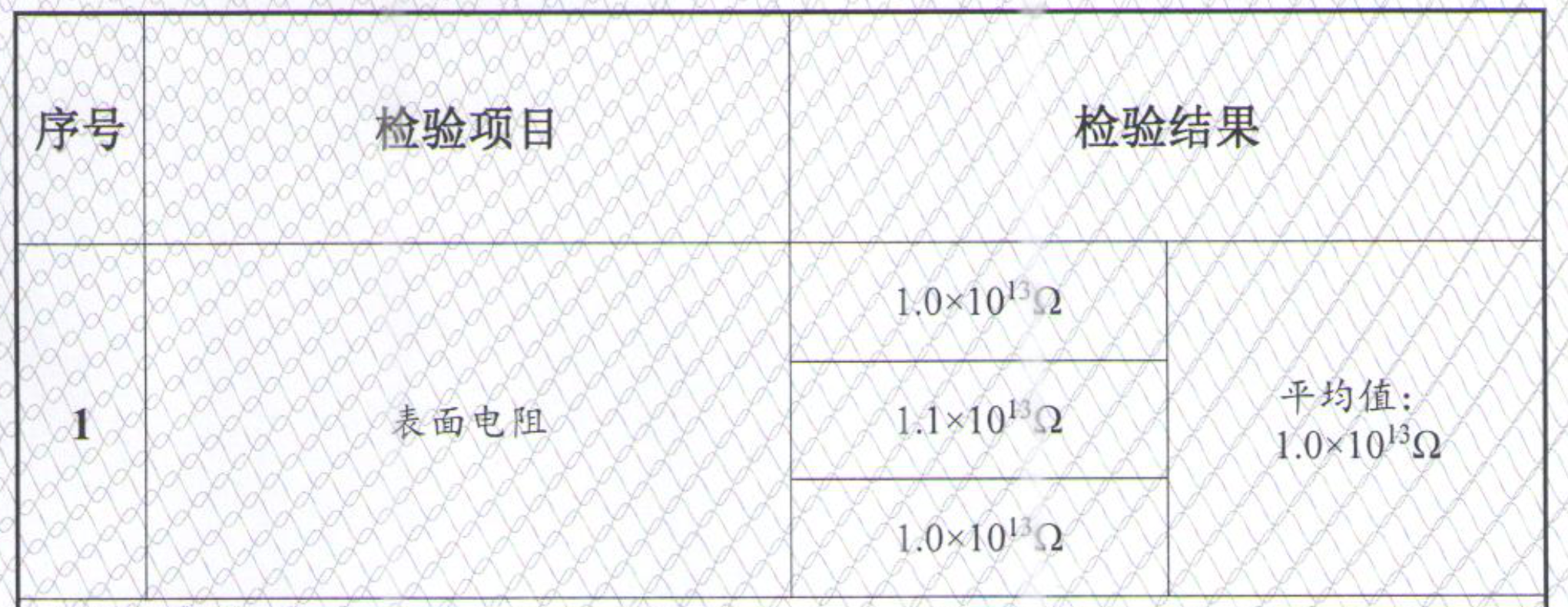 檢測報(bào)告截圖