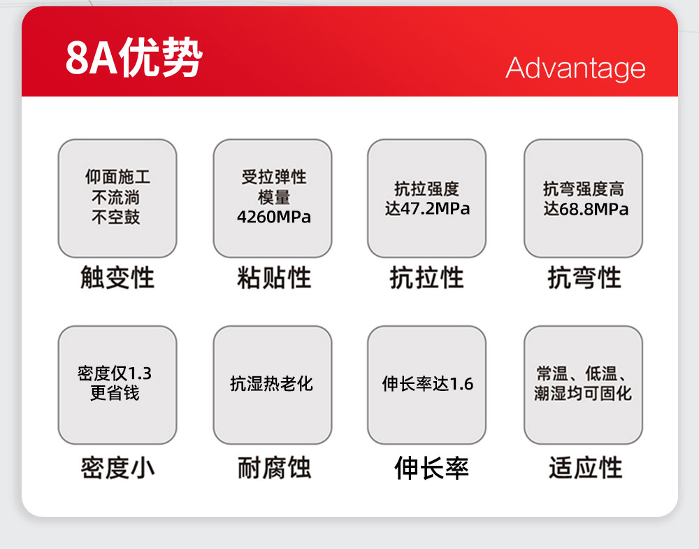 曼卡特AAA粘鋼膠如何破解極端工況困局？
