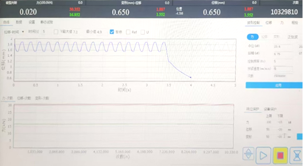 曼卡特?cái)U(kuò)底錨栓突破行業(yè)極限，耐疲勞次數(shù)超10329810次 次