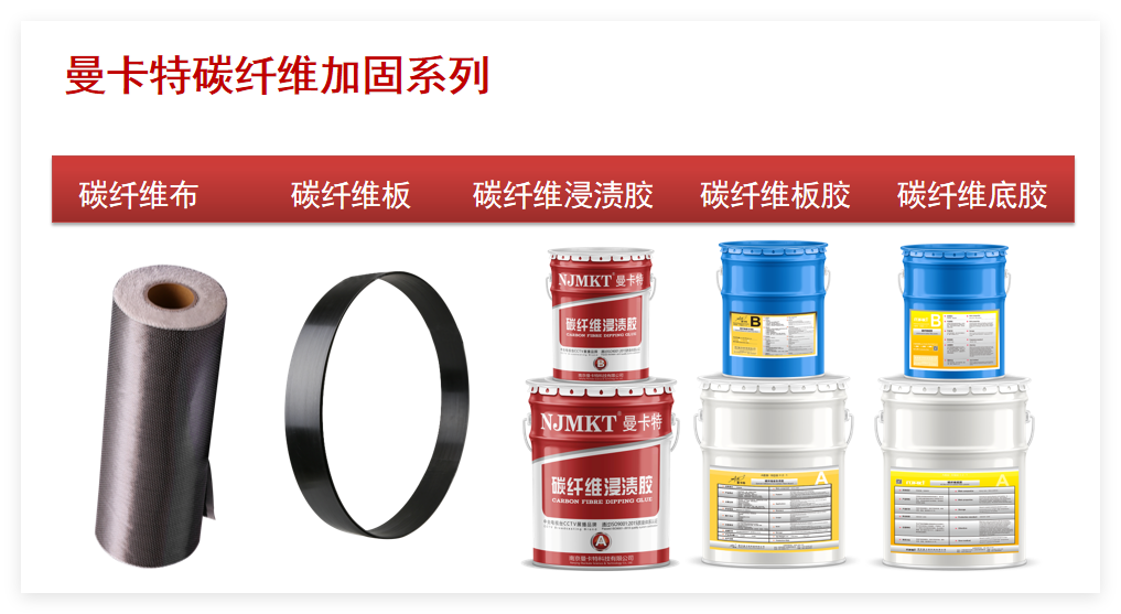 加固材料|技術創(chuàng)新