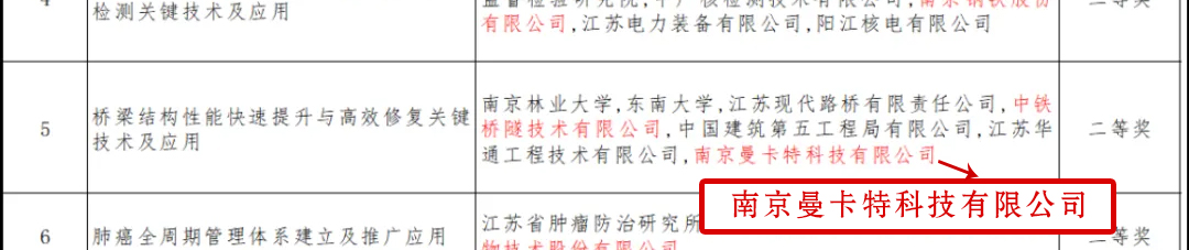 橋梁加固|預(yù)應(yīng)力技術(shù)