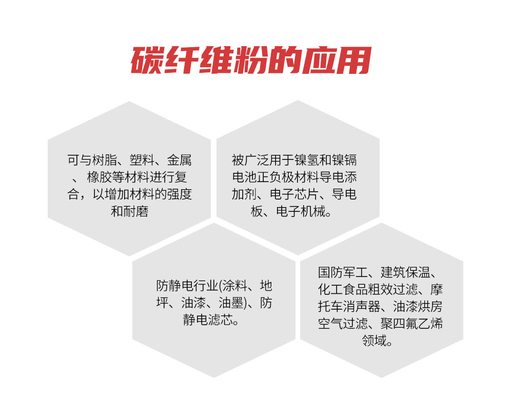 南京曼卡特碳纖維粉|碳纖維粉