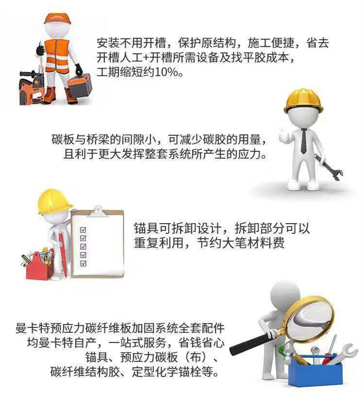 預(yù)應(yīng)力碳纖維板加固系統(tǒng)，到底應(yīng)該在工廠把碳板夾好，還是去工地現(xiàn)場(chǎng)夾裝？