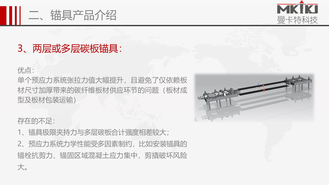 預(yù)應(yīng)力錨具 (15)