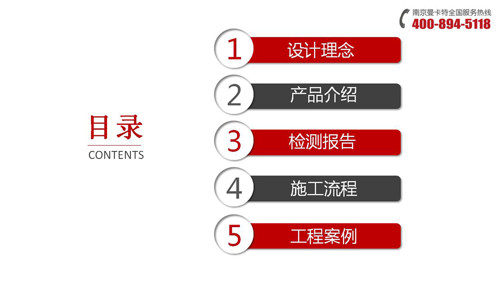 預(yù)埋槽道_04_曼卡特預(yù)埋槽道介紹