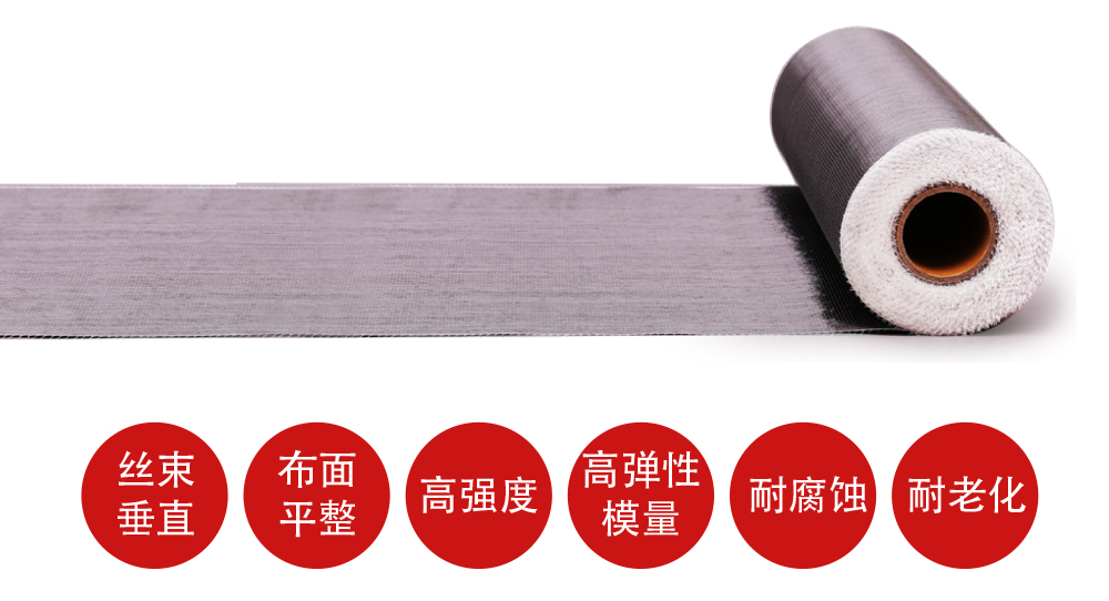 房屋大梁加固中的碳纖維布?jí)簵l是什么_04