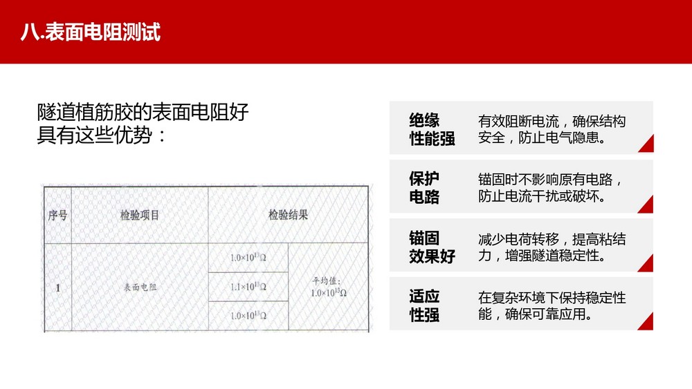 讓隧道使用年限100年的南京曼卡特植筋膠 (30)