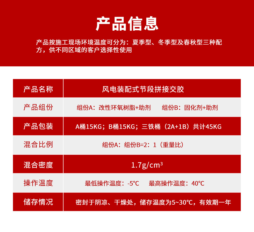 南京曼卡特風(fēng)電裝配式節(jié)段拼接交膠4