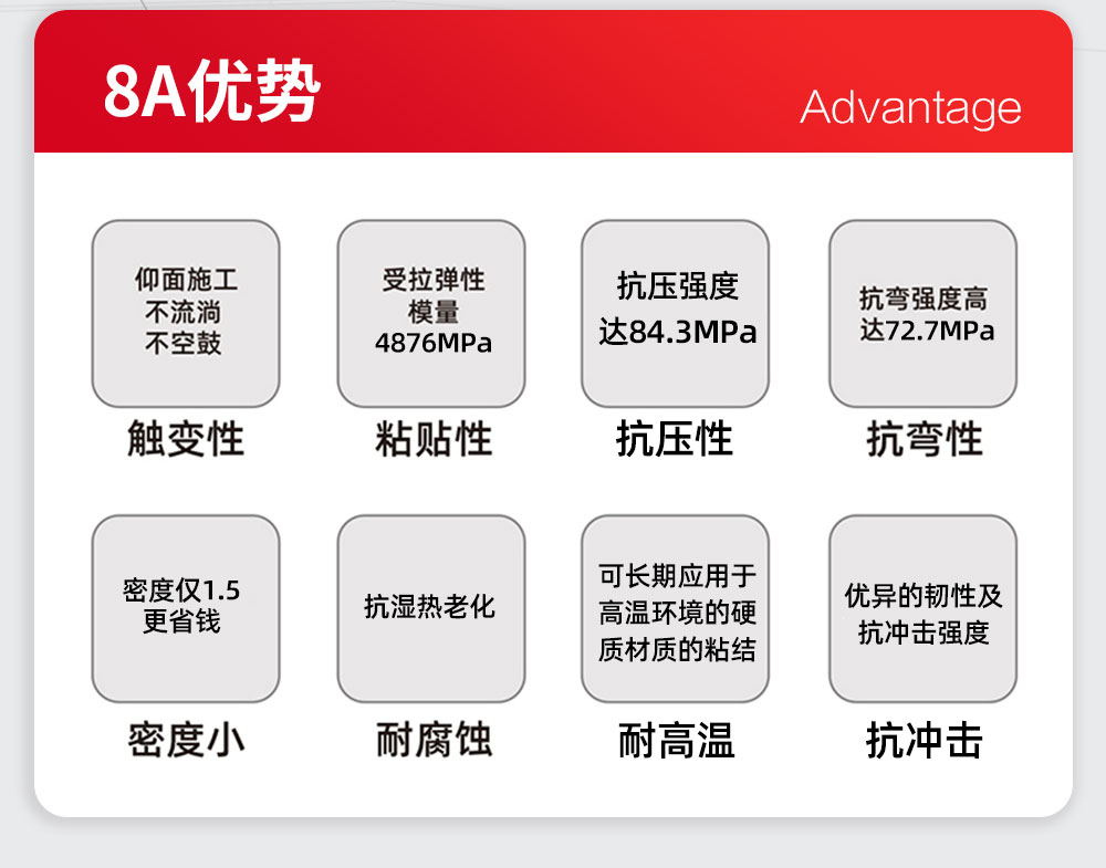 曼卡特125℃耐高溫粘鋼膠 (2)