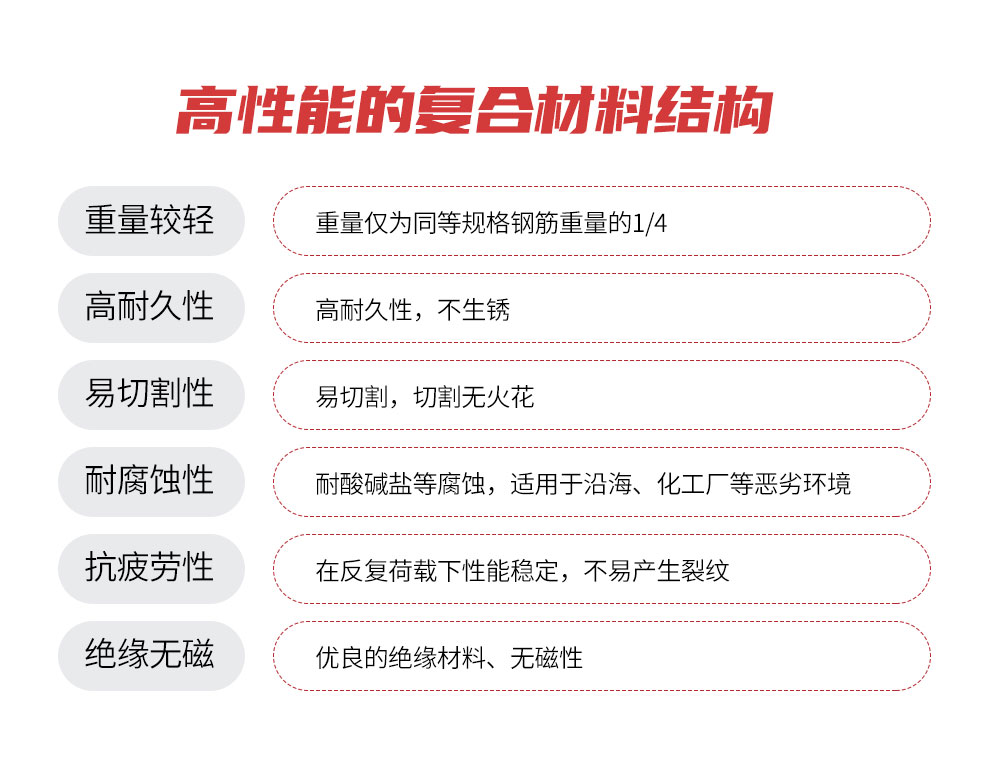 南京曼卡特碳纖維網(wǎng)格 (2)