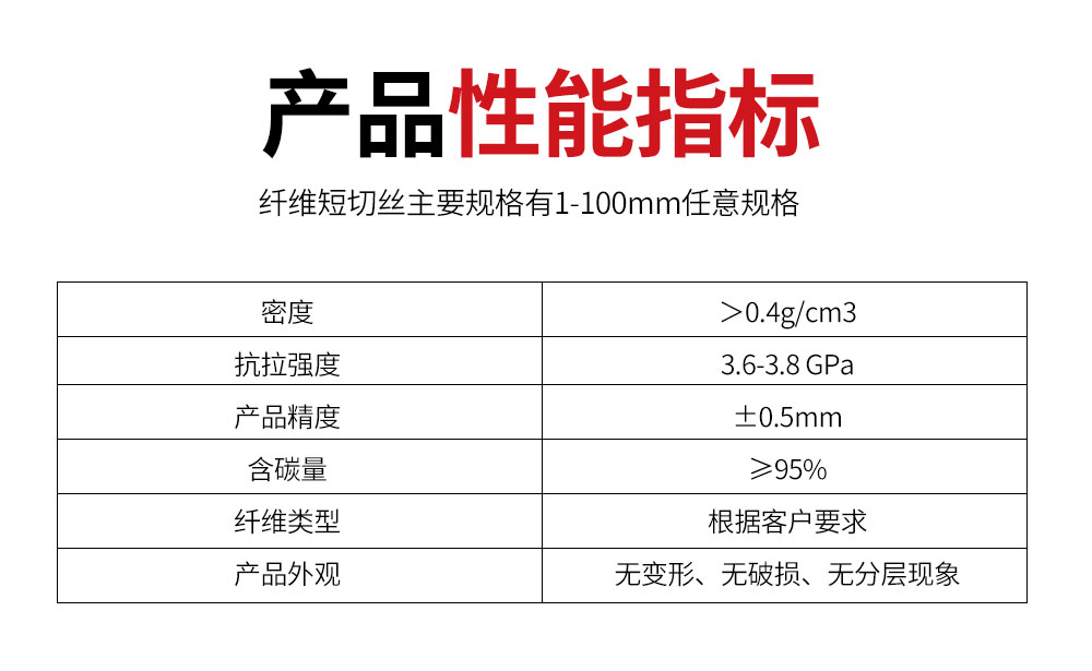 南京曼卡特碳-碳預制體&碳纖維針刺氈 (2)