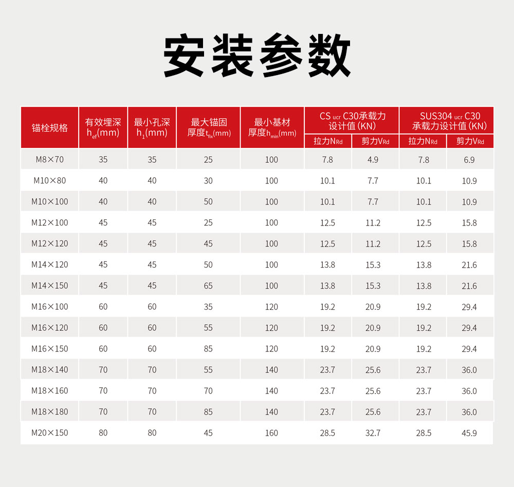 南京曼卡特?fù)粜惧^栓 (3)