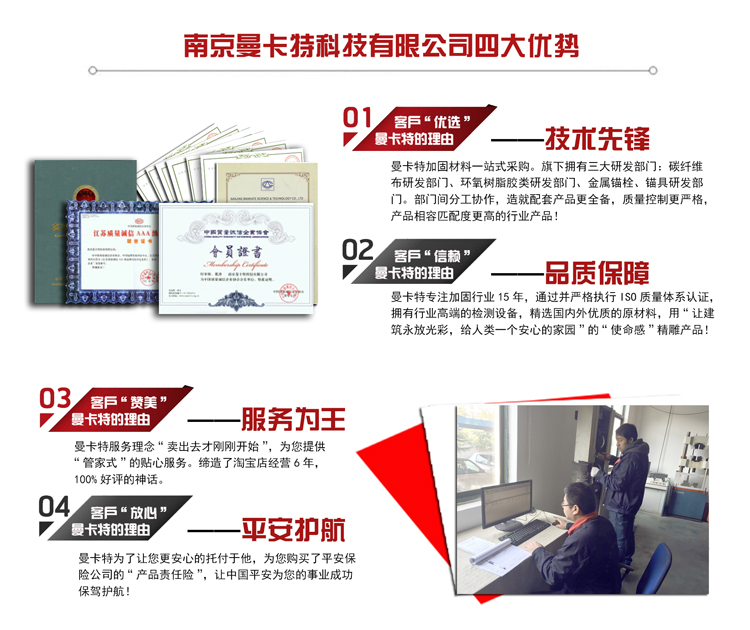 四大優(yōu)勢(shì)