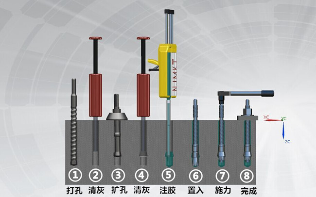 膠粘模擴(kuò)底施工帶文字650