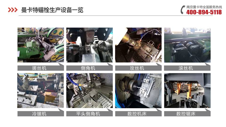 后擴底錨栓_02_曼卡特錨栓生產(chǎn)設(shè)備